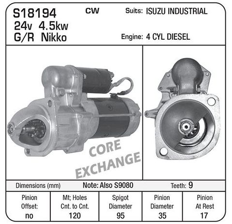 STARTER SUIT ISUZU INDUSTRIAL 24V SC$200