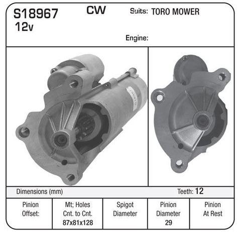 CITROEN, FIAT, PEUGEOT DIESEL 98-2005