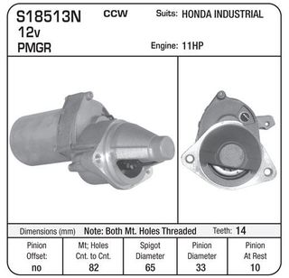 STR SUIT HONDA PMOSGR 14TH INDUSTRIAL