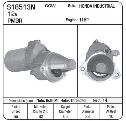 STR SUIT HONDA PMOSGR 14TH INDUSTRIAL