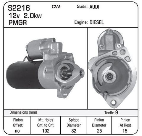 AUDI 1.9L DIESEL STARTER - EUROLIFT LINDE