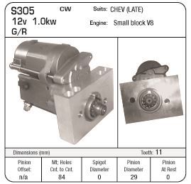 STARTER FORCE CHEV G/R LATE