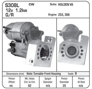 STR FORCE G/R 308 MULTI FIT LATE