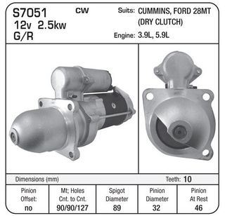 REPLACE WITH S7057