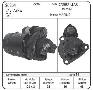 USE S1210 OR S1220