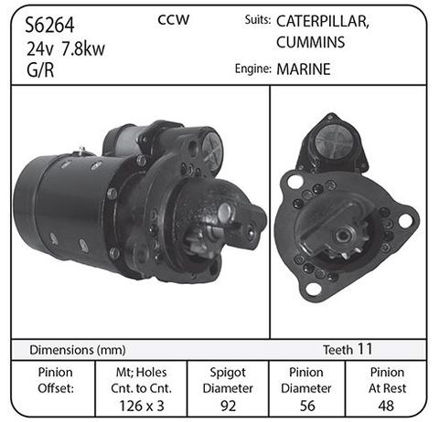 USE S1210 OR S1220