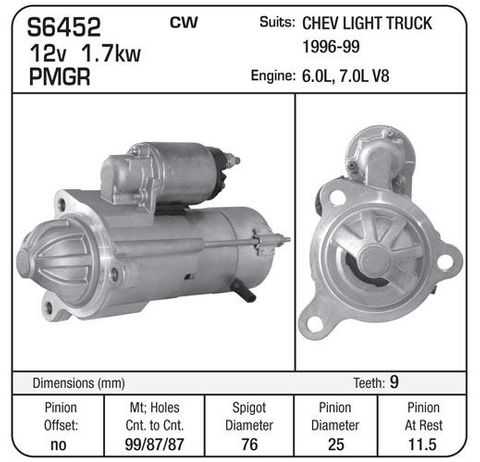 STR 12V 9TH CHEV/GMC 96
