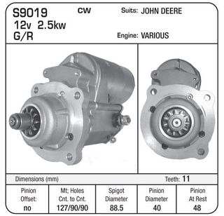STR 12V 11TH SUIT JOHN DEERE