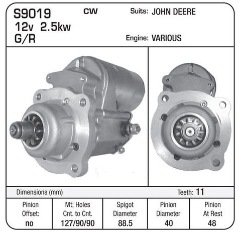 STR 12V 11TH SUIT JOHN DEERE