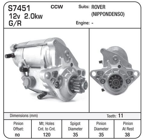 STR N/D G/R 11TH RANGE ROVER