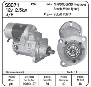 STR 12V N/D REPlACEMENT 9TH VOLVO