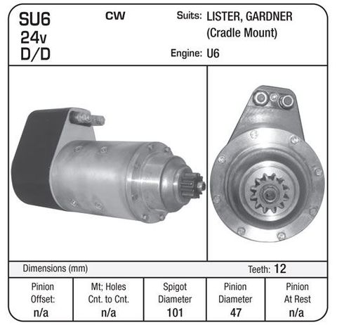 STARTER C.A.V 24V U6 12TH