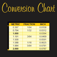 AX Conversion Chart