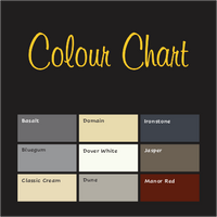AX Colour Guide