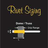 AX Rivet Size Chart