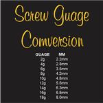 Screw Types & Conversion