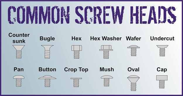 Common Screw Heads