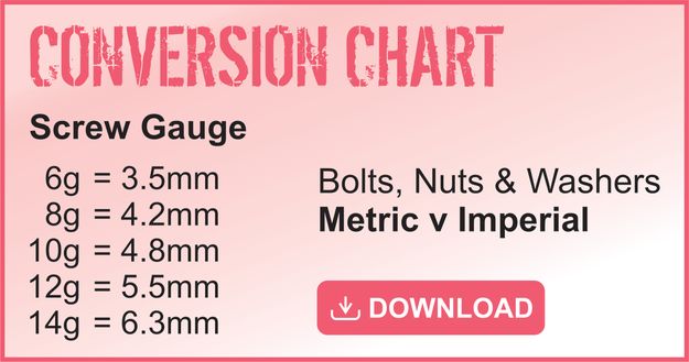 AFWA Conversion Chart