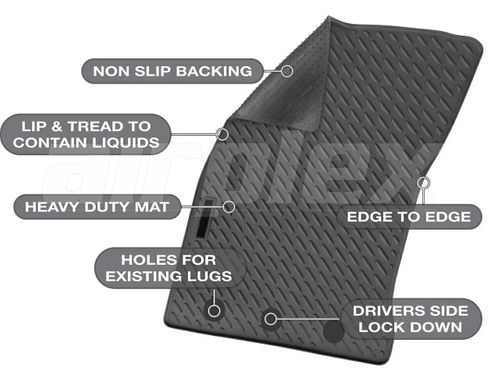 FLOOR MAT SET
