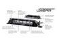 LAZER LIGHTS Linear-48 (Black)