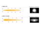LAZER LIGHTS Ford Ranger Platinum (2024+) - Grille Mount Kit, 2x Triple-R 750, + Grille Mount + Wire