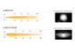 LAZER LAMPS Toyota Hilux (2017-2020) - Grille Mount Kit (includes: 2x Triple-R 750 Elite (Gen2)  1x