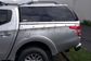 CANOPY SUV EXECUTIVE - Mitsubishi Triton