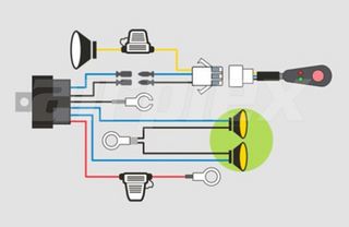 WIRING HARNESS/LOOM 12v LED LIGHT BAR+SPOT - Ironman