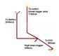 WIRING LOOM - LED SPOT & LIGHT BAR (no relay)
