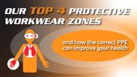 Our TOP 4 Workwear Zones, and how the correct PPE can improve your health.