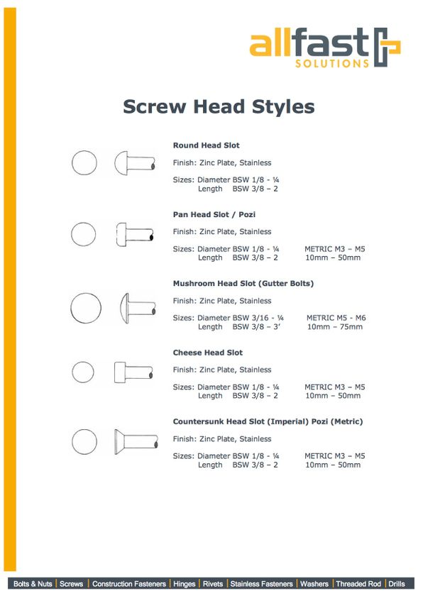 Screw Head Styles