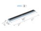WEDI RIOLITO NEO MODULE CHANNEL