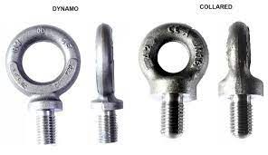 Eyebolts & Eyenuts