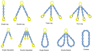 Chain Slings