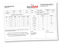 What is a Wire Batch Certificate and Why You Need It?