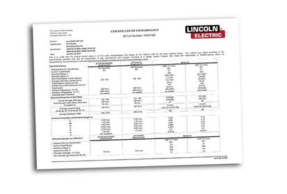 Batch Certificate example