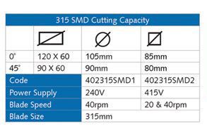 Excision 315 SMD Coldsaw Machine 1Ph