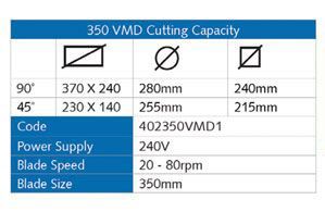 Excision 350 VMD Coldsaw Machine