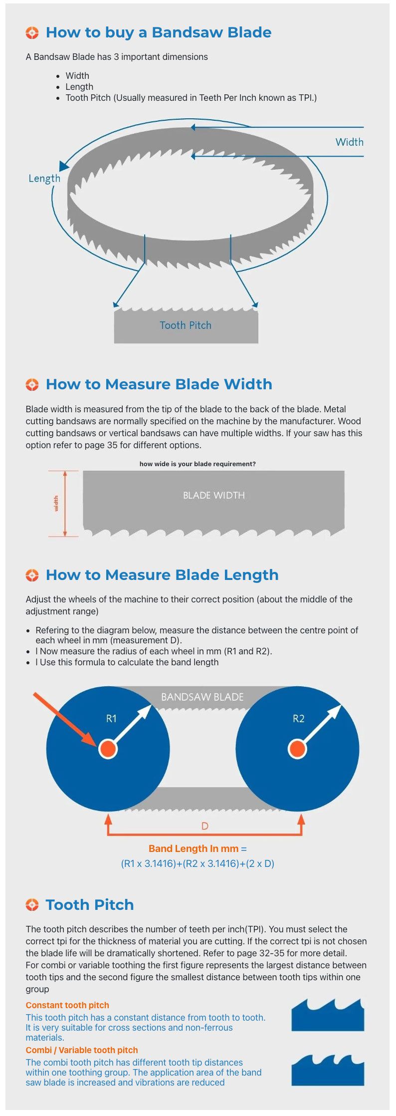 Excision-Bandsaw-Blades-Guide