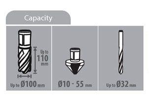 Excision Magnex Drill 100 RL-E
