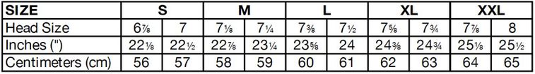 Kromer-Cap-Sizing-Chart
