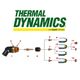 Thermal Dynamics Plasma Spares