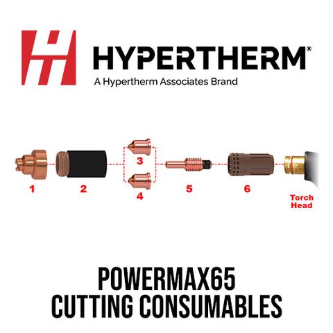 PMX65 Drag Cut Consumables