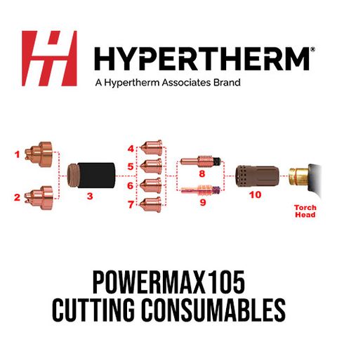 PMX105 Drag Cut Consumables