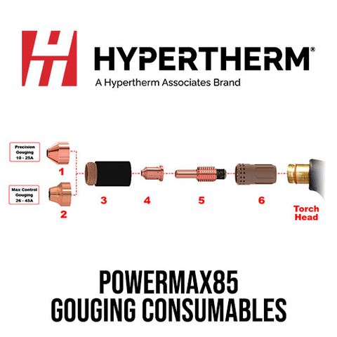 PMX85 Gouging Consumables
