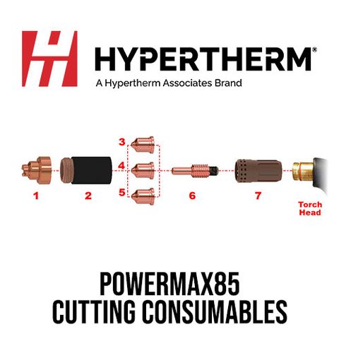 PMX85 Drag Cut Consumables