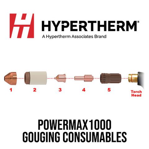 PMX1000 Gouging Consumables