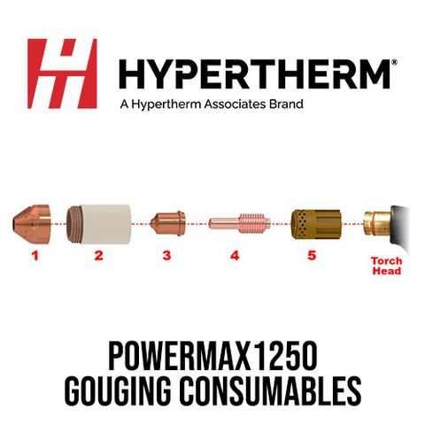 PMX1250 Gouging Consumables