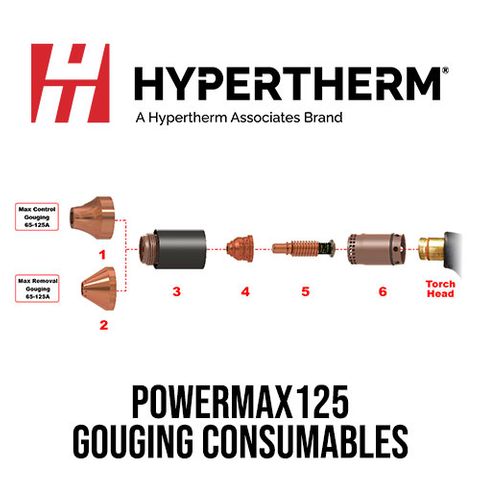 PMX125 Gouging Consumables