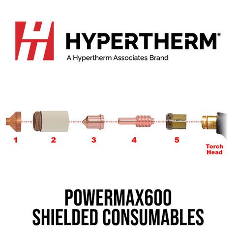 PMX600 Shielded Consumables